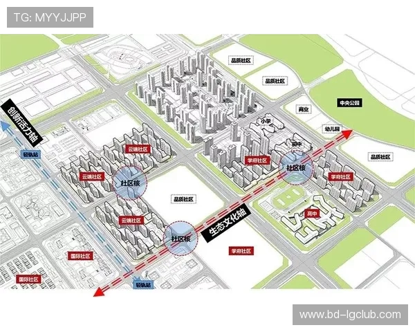 围绕恒大足球俱乐部自建住宅社区发展前景新探讨趋势与未来规划思考